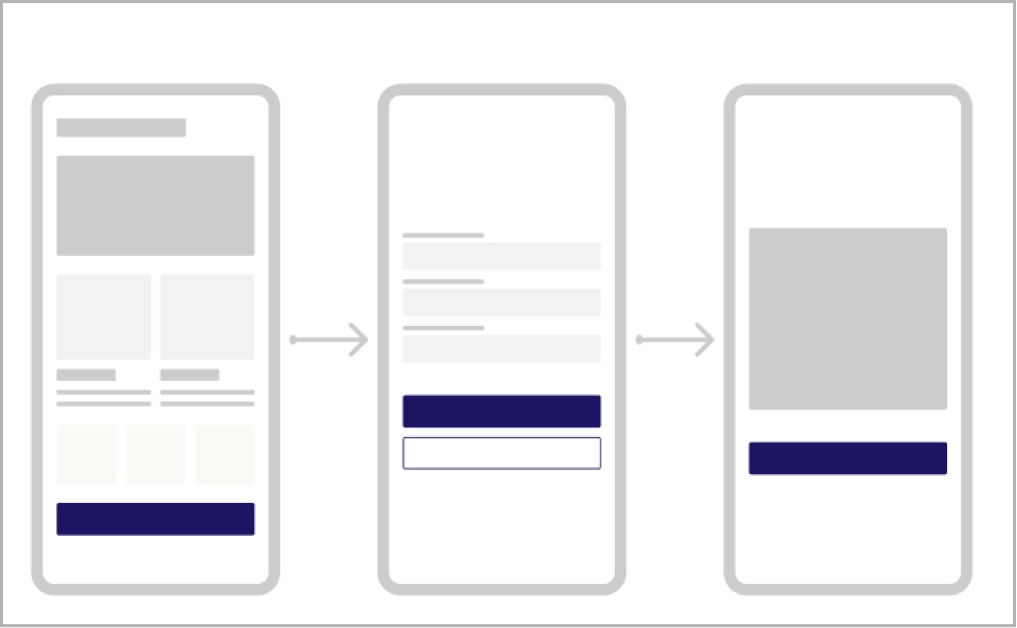ワイヤーフレームのイメージ